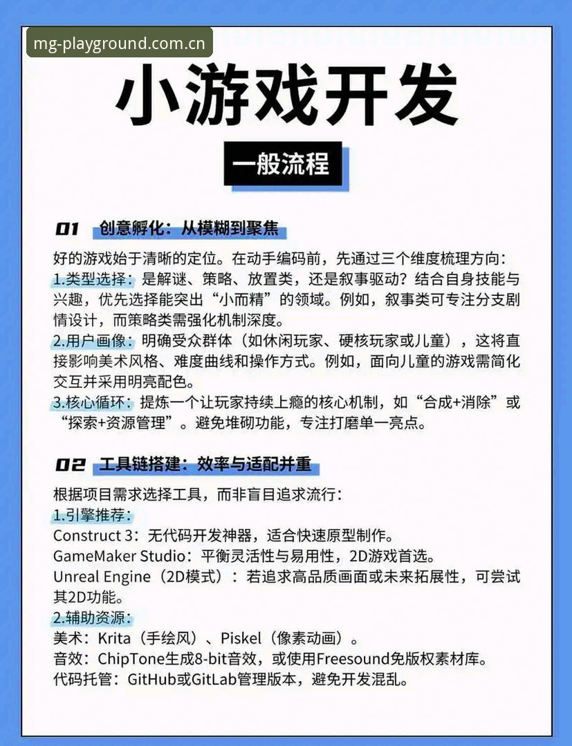 MG游戏注册流程使用技巧：高效入门必备知识