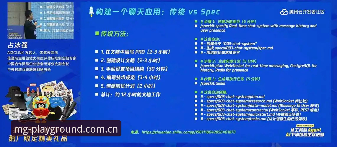 MG游戏APP最新版技术详解与使用指南